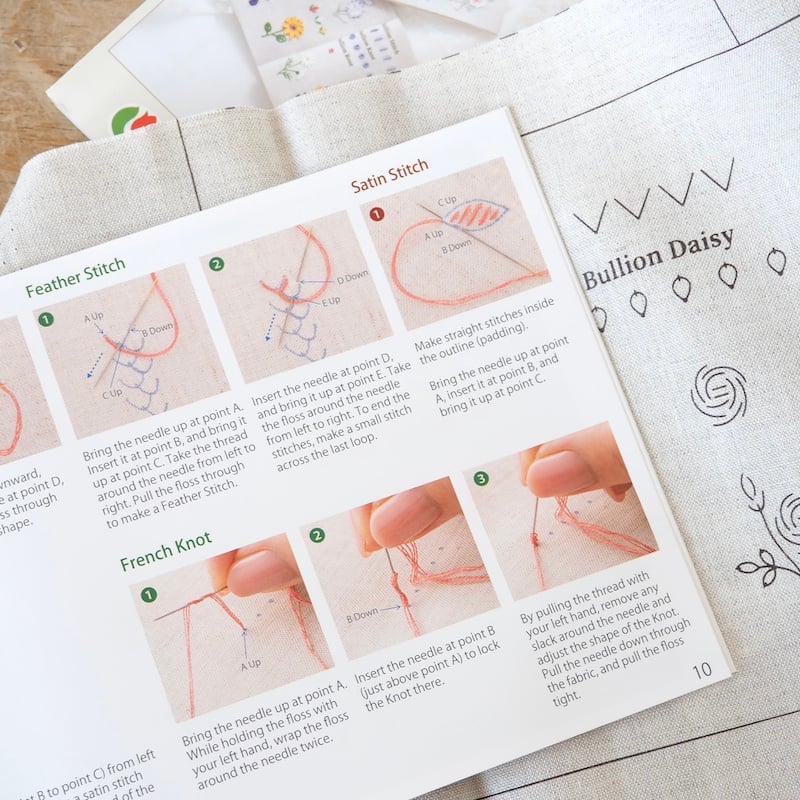 Tulip Embroidery Sampler Book, 3D Stitches