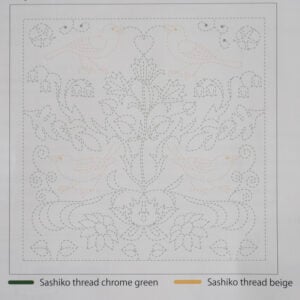 Tulip Sashiko Kit, England - Little Birds In A Garden - Image 3